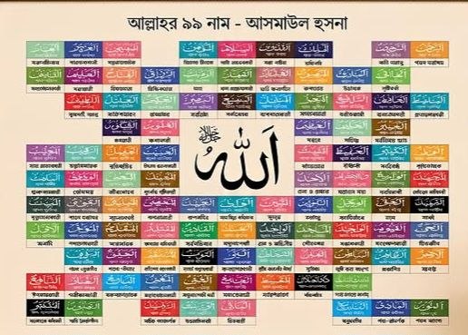 আল্লাহর ৯৯ টি নাম সমূহ